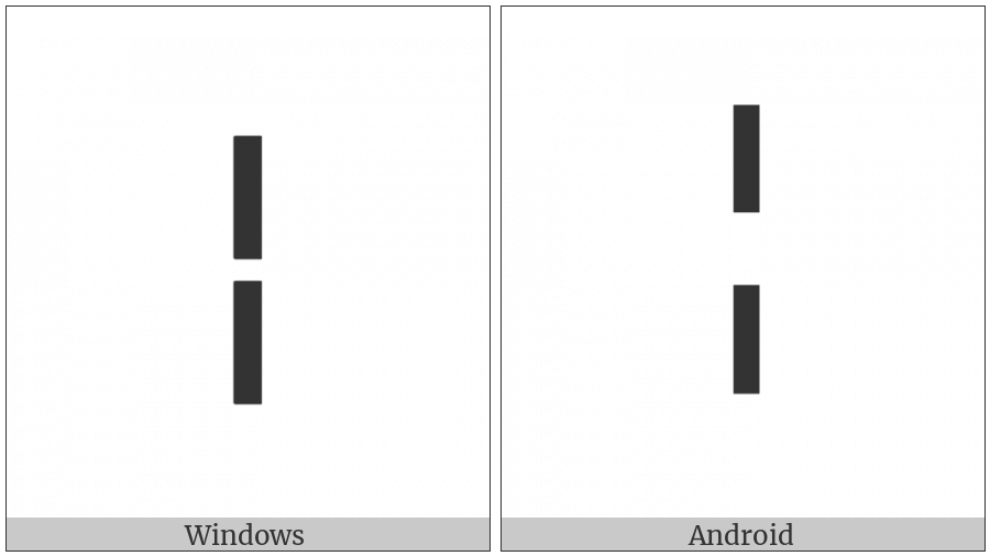 Box Drawings Heavy Double Dash Vertical on various operating systems