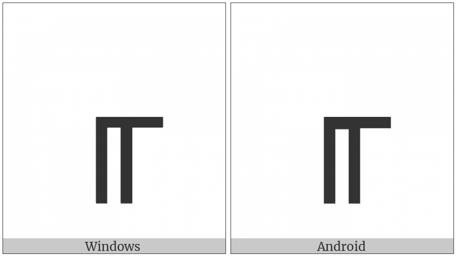 Box Drawings Down Double And Right Single on various operating systems
