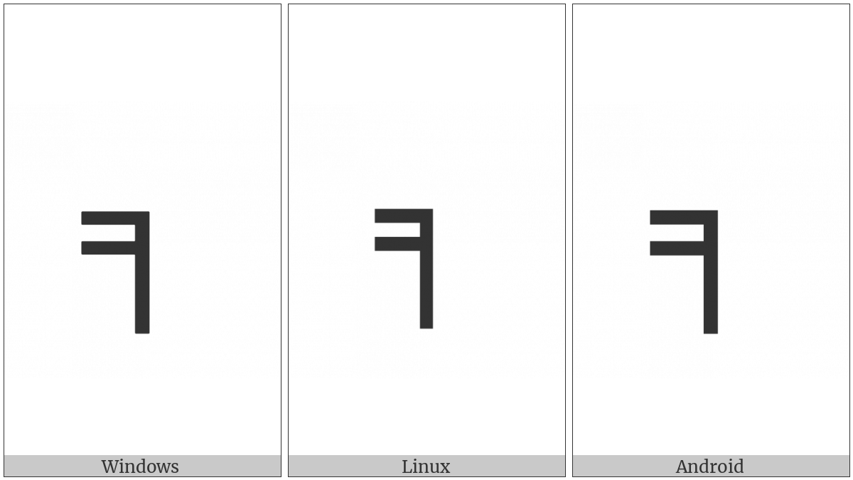 Box Drawings Down Single And Left Double on various operating systems
