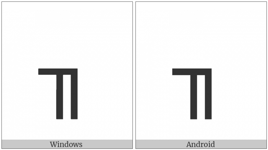 Box Drawings Down Double And Left Single on various operating systems