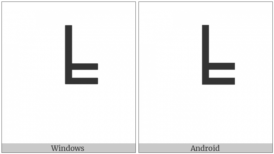 Box Drawings Up Single And Right Double on various operating systems