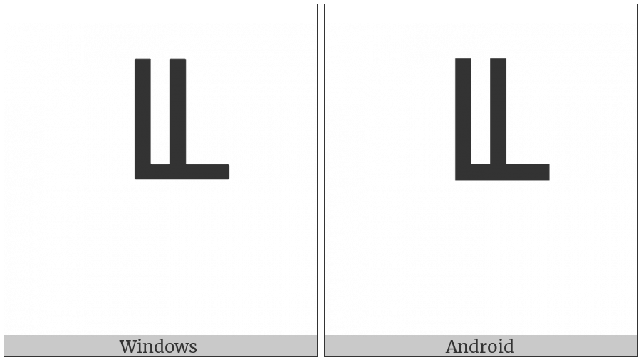 Box Drawings Up Double And Right Single on various operating systems