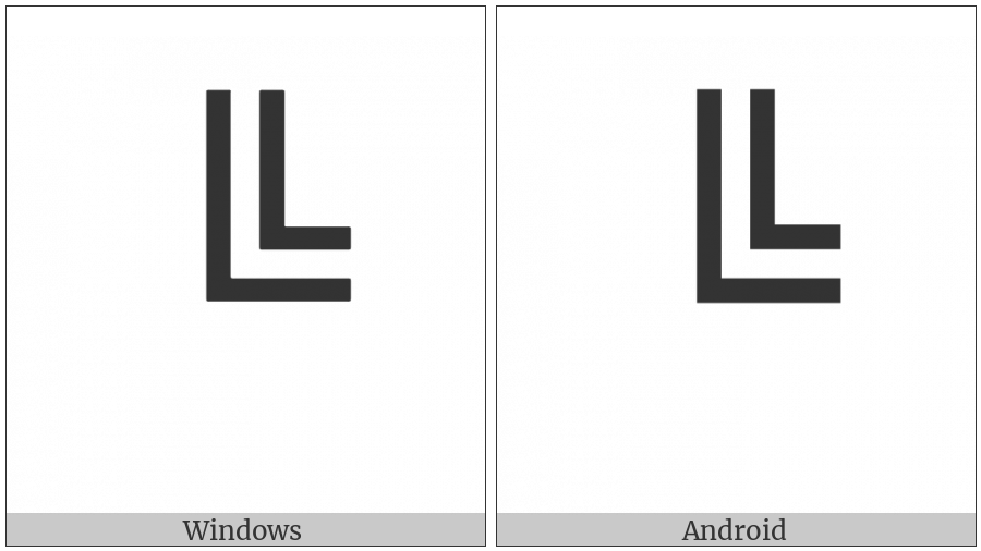 Box Drawings Double Up And Right on various operating systems