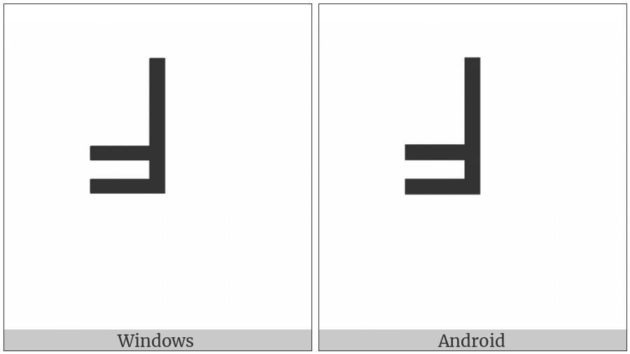 Box Drawings Up Single And Left Double on various operating systems
