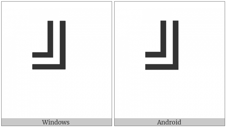 Box Drawings Double Up And Left on various operating systems