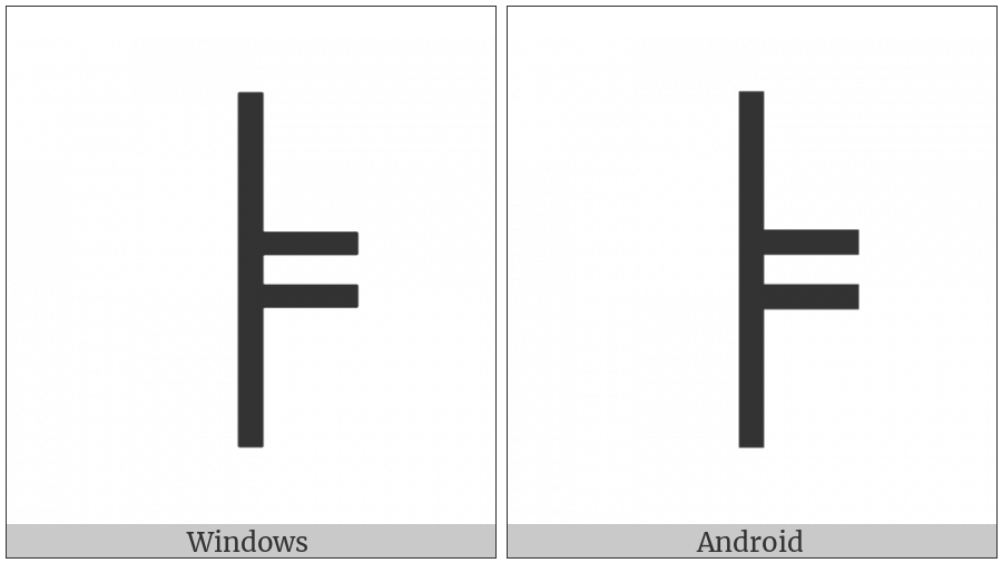 Box Drawings Vertical Single And Right Double on various operating systems