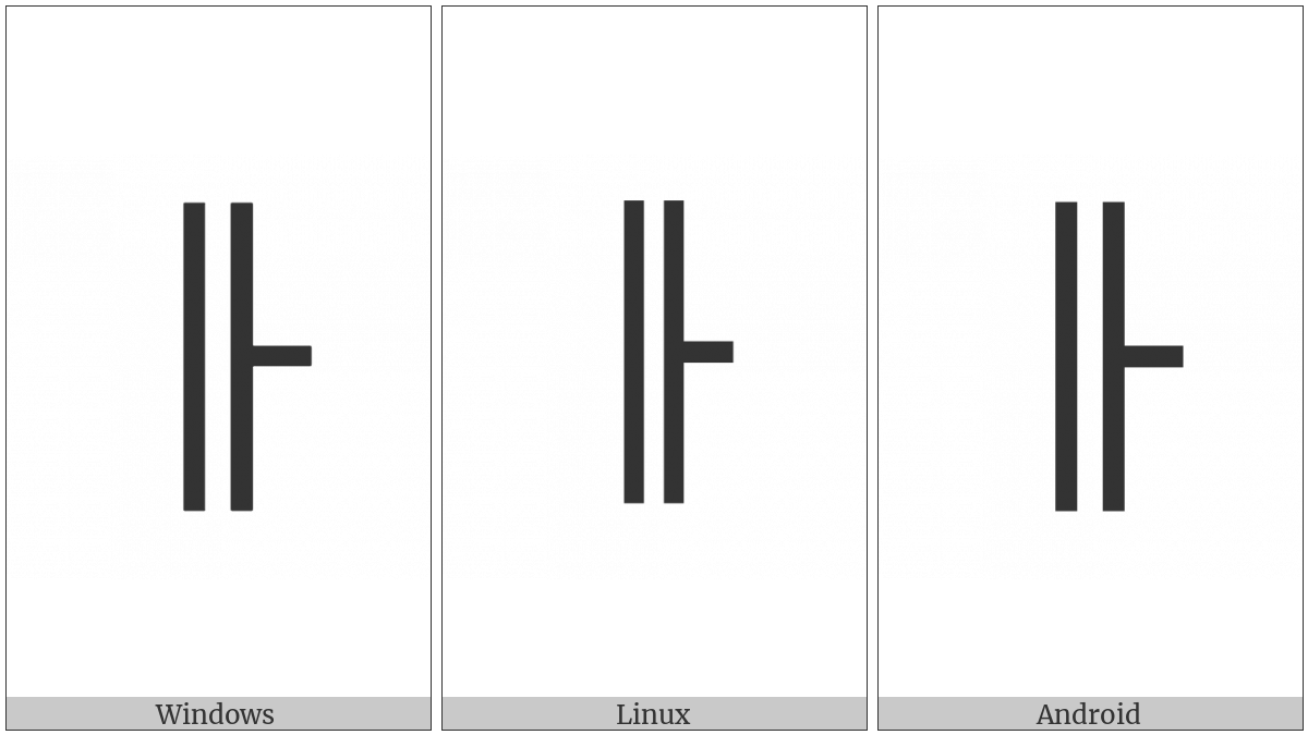 Box Drawings Vertical Double And Right Single on various operating systems