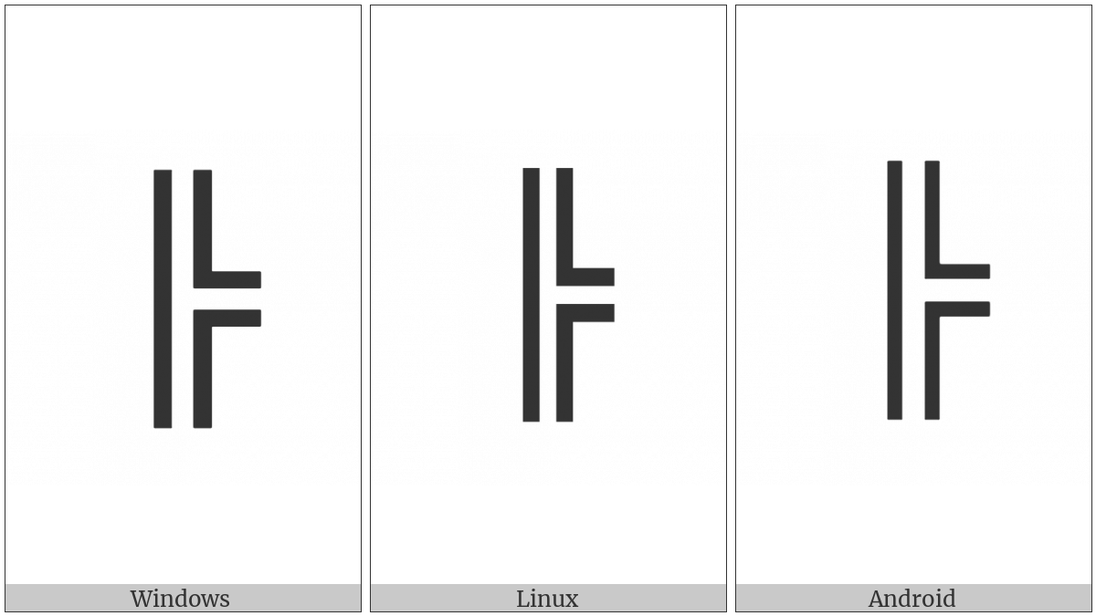 Box Drawings Double Vertical And Right on various operating systems