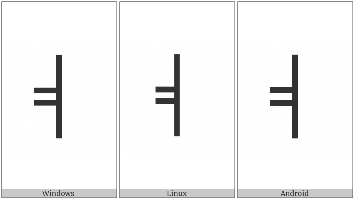 Box Drawings Vertical Single And Left Double on various operating systems