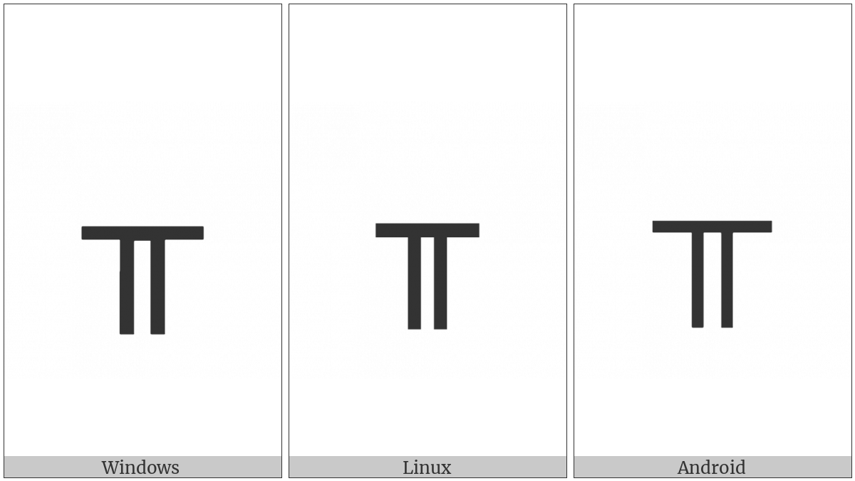 Box Drawings Down Double And Horizontal Single on various operating systems