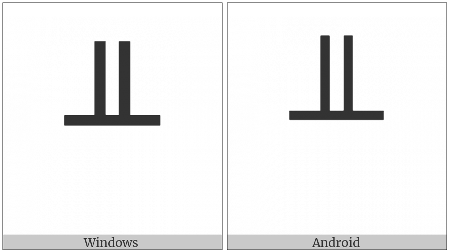 Box Drawings Up Double And Horizontal Single on various operating systems