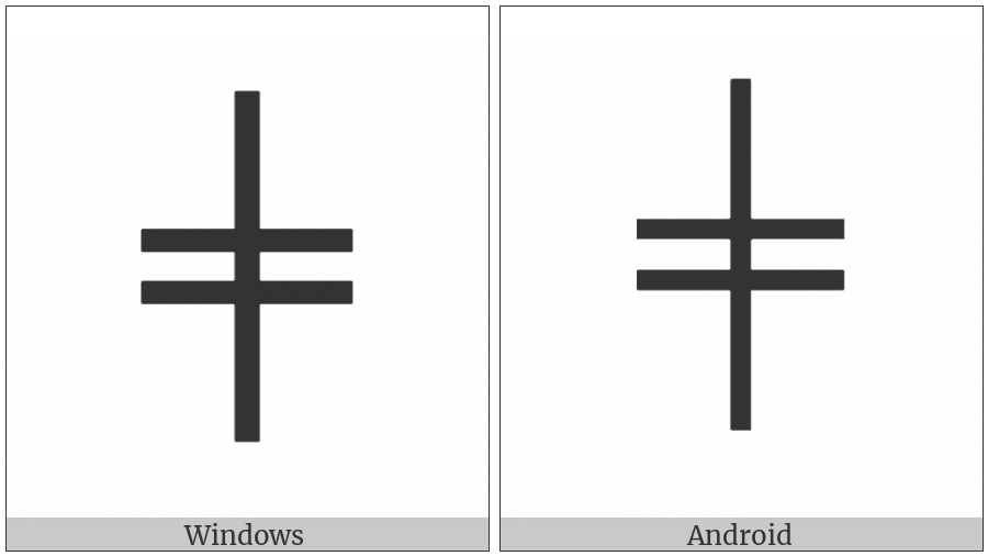 Box Drawings Vertical Single And Horizontal Double on various operating systems
