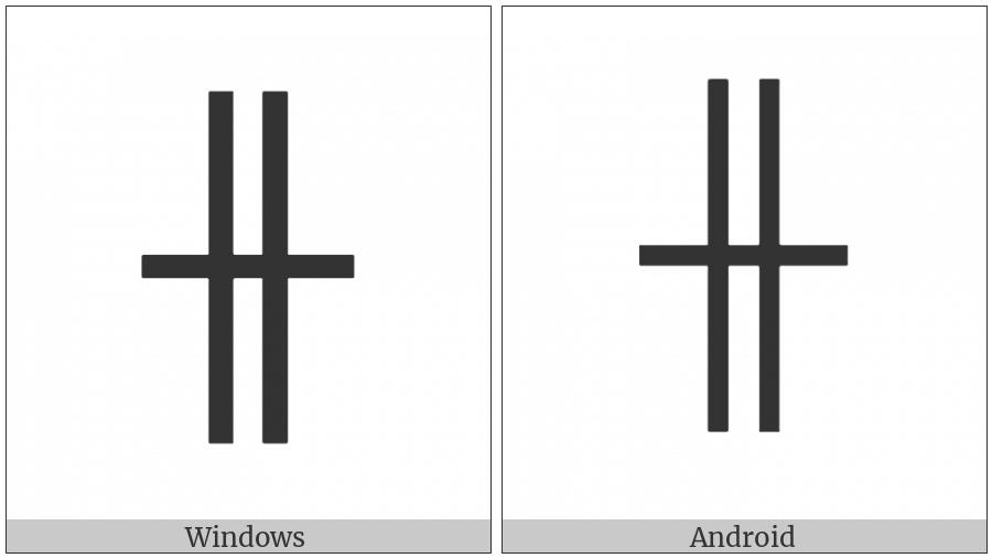 Box Drawings Vertical Double And Horizontal Single on various operating systems