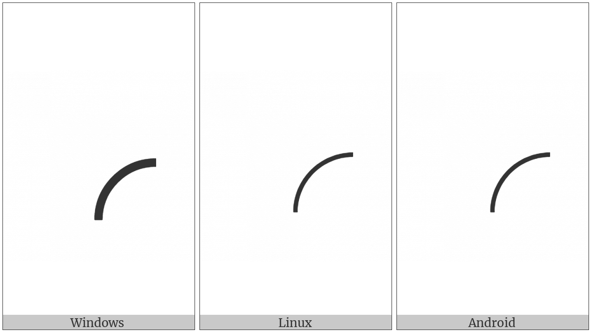 Box Drawings Light Arc Down And Right on various operating systems