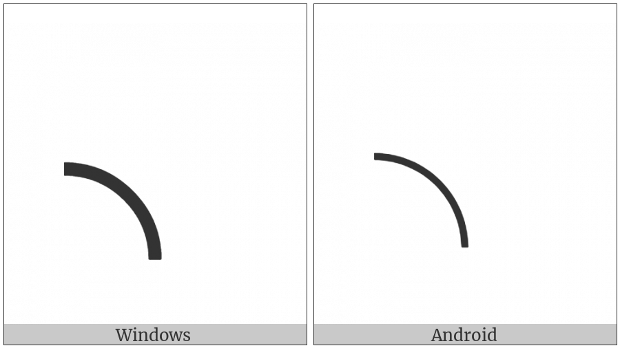 Box Drawings Light Arc Down And Left on various operating systems