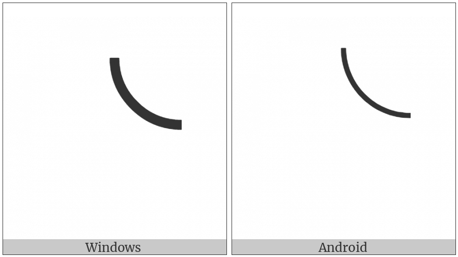 Box Drawings Light Arc Up And Right on various operating systems