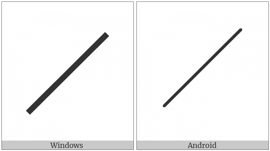 Box Drawings Light Diagonal Upper Right To Lower Left on various operating systems