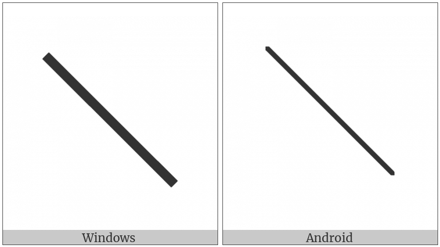 Box Drawings Light Diagonal Upper Left To Lower Right on various operating systems