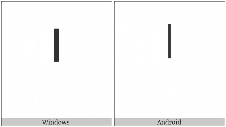 Box Drawings Light Up on various operating systems
