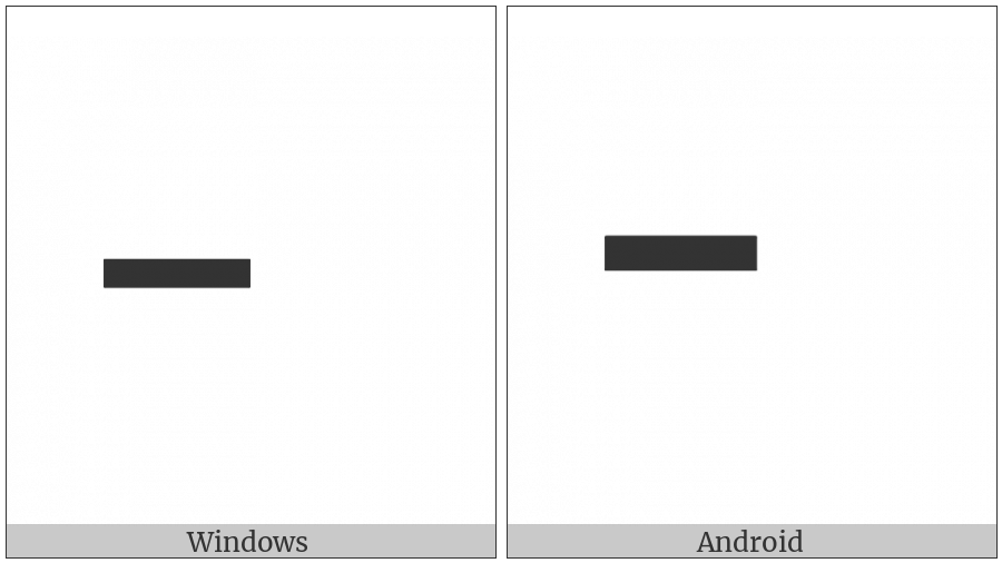 Box Drawings Heavy Left on various operating systems