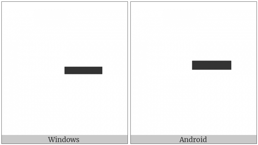Box Drawings Heavy Right on various operating systems
