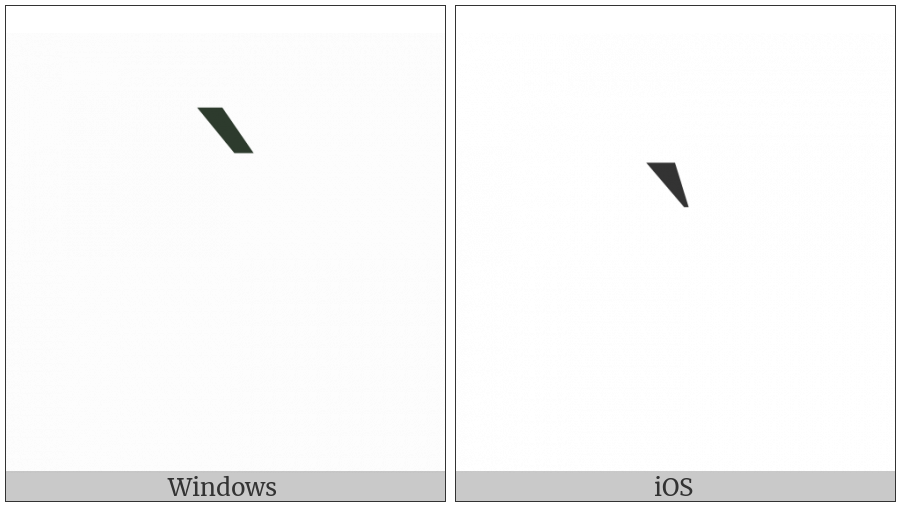 Grave Accent on various operating systems