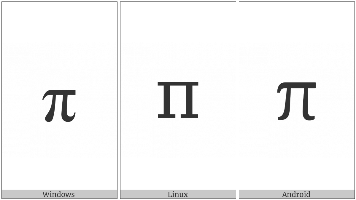 Greek Small Letter Pi on various operating systems