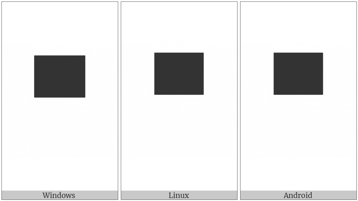 Upper Half Block on various operating systems