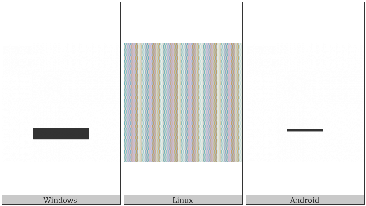 Lower One Eighth Block on various operating systems