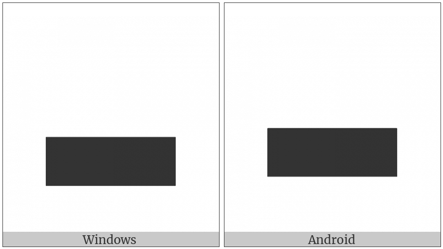 Lower Three Eighths Block on various operating systems