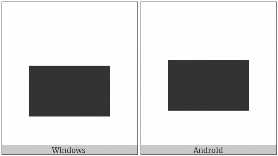 Lower Five Eighths Block on various operating systems