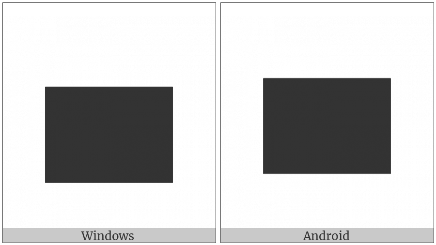 Lower Three Quarters Block on various operating systems