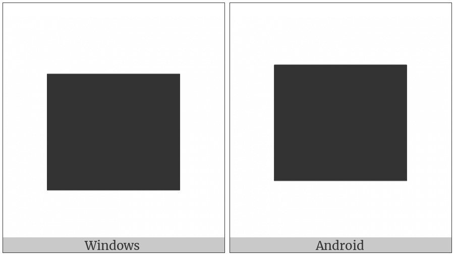 Lower Seven Eighths Block on various operating systems