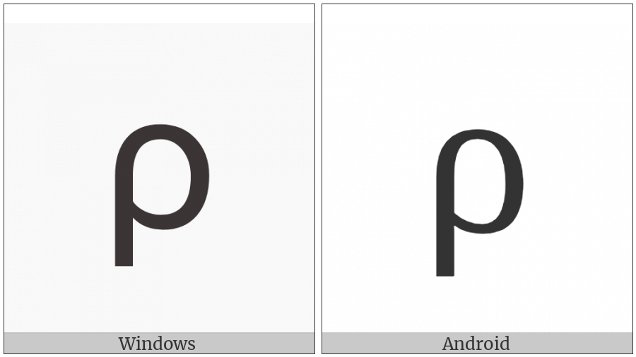 Greek Small Letter Rho on various operating systems