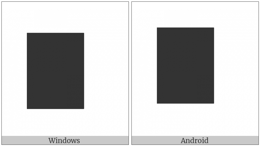 Left Three Quarters Block on various operating systems
