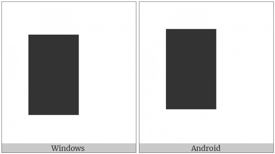 Left Five Eighths Block on various operating systems
