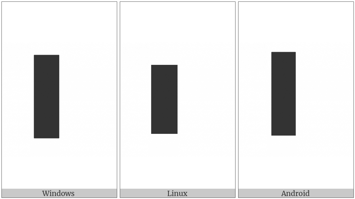 Left Half Block on various operating systems