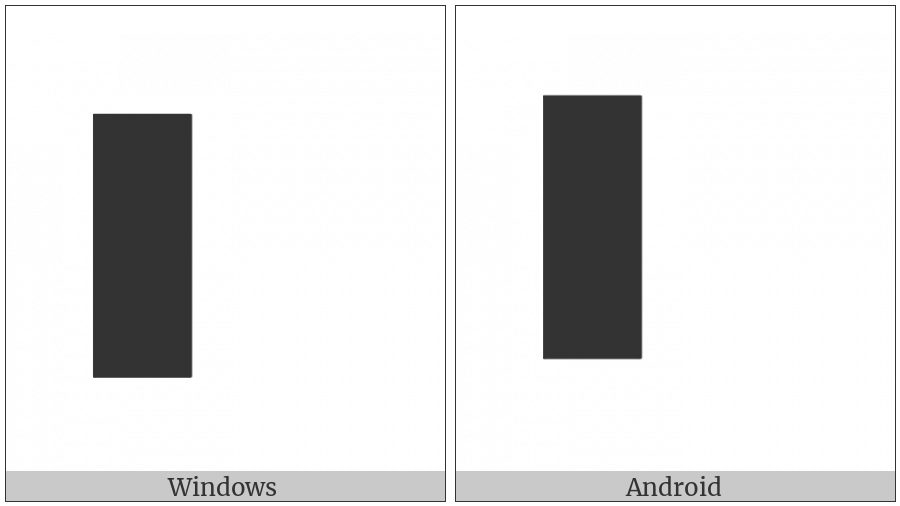 Left Three Eighths Block on various operating systems