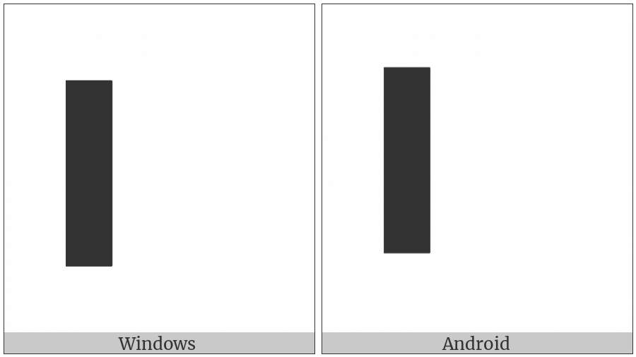 Left One Quarter Block on various operating systems