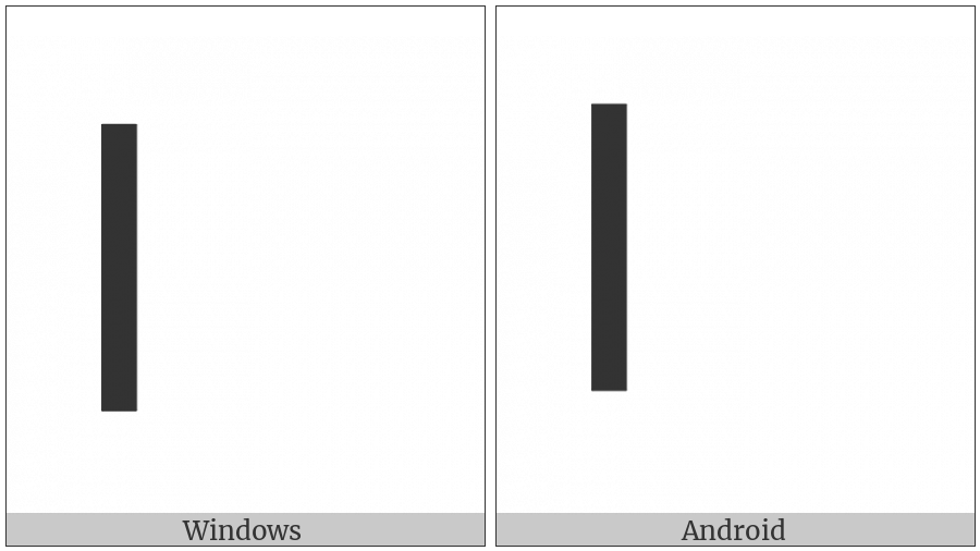 Left One Eighth Block on various operating systems