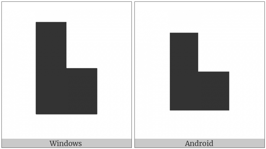 Quadrant Upper Left And Lower Left And Lower Right on various operating systems