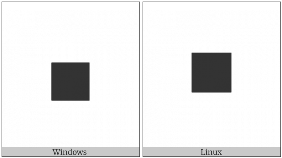 Black Square on various operating systems