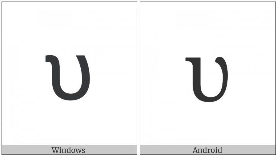 Greek Small Letter Upsilon on various operating systems