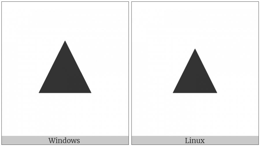 Black Up-Pointing Triangle on various operating systems