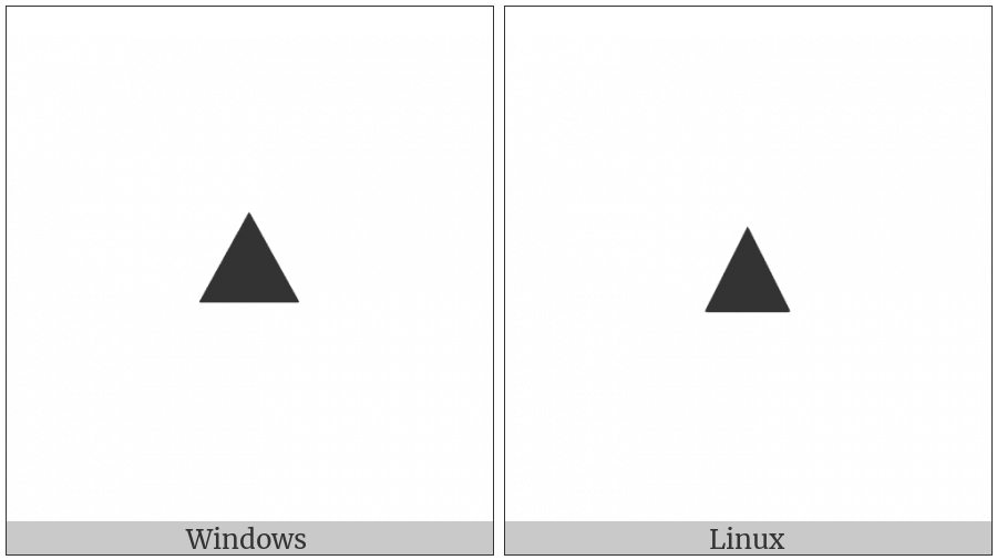 Black Up-Pointing Small Triangle on various operating systems