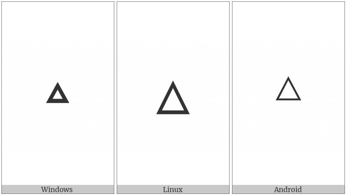 White Up-Pointing Small Triangle on various operating systems