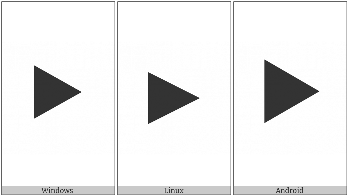 Black Right-Pointing Triangle on various operating systems