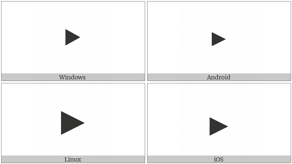 Black Right-Pointing Small Triangle on various operating systems