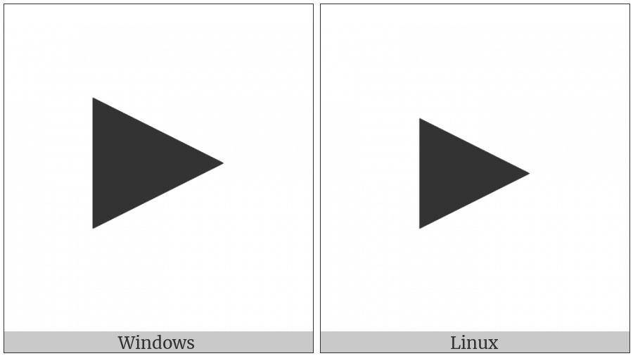 Black Right-Pointing Pointer on various operating systems