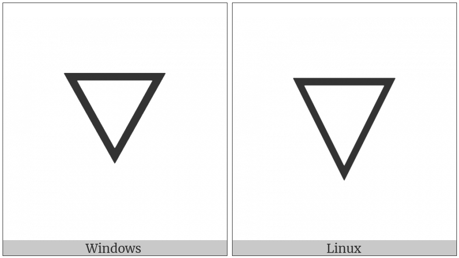 White Down-Pointing Triangle on various operating systems